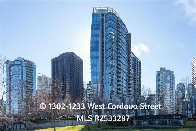 Featured Properties