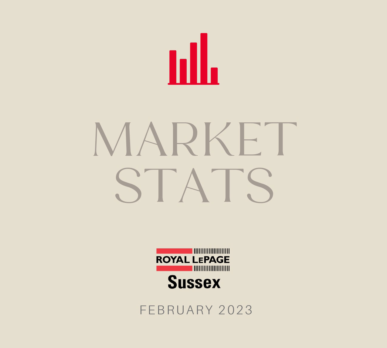 market-stats-February-2023