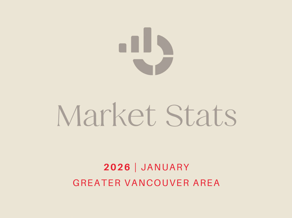 market-stats-jan-2026